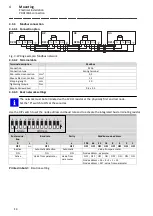 Предварительный просмотр 17 страницы Emotron VS30 Mounting And Switch On Instruction