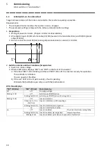 Предварительный просмотр 21 страницы Emotron VS30 Mounting And Switch On Instruction