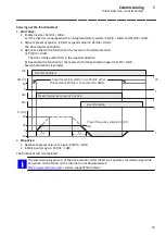 Предварительный просмотр 22 страницы Emotron VS30 Mounting And Switch On Instruction