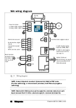 Preview for 41 page of Emotron VSA 23-01 Quick Setup Manual