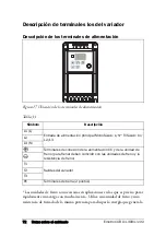 Preview for 73 page of Emotron VSA 23-01 Quick Setup Manual