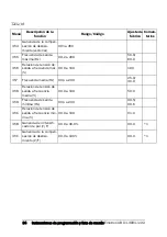 Preview for 85 page of Emotron VSA 23-01 Quick Setup Manual