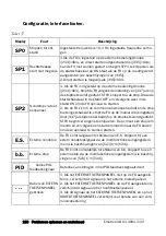 Preview for 131 page of Emotron VSA 23-01 Quick Setup Manual