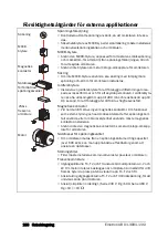 Preview for 139 page of Emotron VSA 23-01 Quick Setup Manual