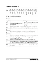 Preview for 142 page of Emotron VSA 23-01 Quick Setup Manual