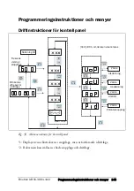 Preview for 146 page of Emotron VSA 23-01 Quick Setup Manual