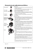 Предварительный просмотр 89 страницы Emotron VSC 48-009 Quick Setup Manual