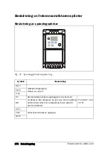 Предварительный просмотр 177 страницы Emotron VSC 48-009 Quick Setup Manual