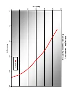 Preview for 17 page of EMP E2512A Installation Manual