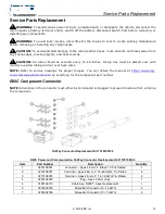 Preview for 49 page of EMP OP80 Installation And Operation Manual