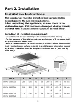 Preview for 13 page of Empava EMPV-12REC10 Manual