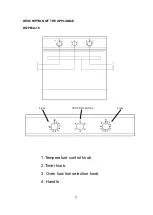 Preview for 8 page of Empava EMPV-24WOA01 Instruction Manual