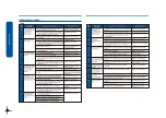 Preview for 40 page of Empava EMPV-30WO03 Manual