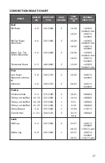 Preview for 29 page of Empava EMPV-30WO04 User Manual