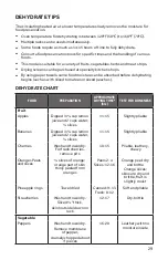 Preview for 31 page of Empava EMPV-30WO04 User Manual