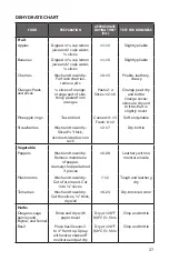 Предварительный просмотр 30 страницы Empava EMPV-30WO05 User Manual