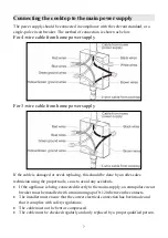 Предварительный просмотр 7 страницы Empava EMPV-IDC12 Instruction Manual / Installation Manual