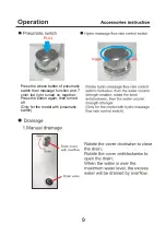 Preview for 11 page of Empava EMPV-JT367 Installation Instructions And Owner'S Manual