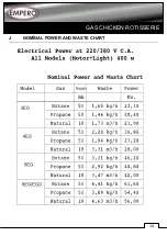 Предварительный просмотр 14 страницы EMPERO EMP.3EG Instruction Manual