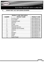 Предварительный просмотр 14 страницы EMPERO EMP.9KE030 Manual