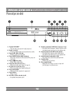 Preview for 12 page of Emperor DVD-028 User Manual