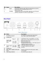 Предварительный просмотр 14 страницы Empertech KB-DA4060 User Manual