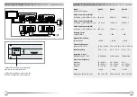 Предварительный просмотр 15 страницы EMPHASER EA1300 Nstallation & Operation Manual