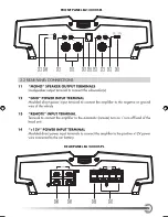 Предварительный просмотр 7 страницы EMPHASER EA13000SPL Installation & Operating Manual