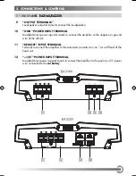 Предварительный просмотр 7 страницы EMPHASER EA2160 Installation & Operating Manual