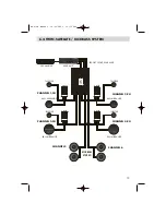 Предварительный просмотр 13 страницы EMPHASER EA4100-500 Installation & Operating Manual