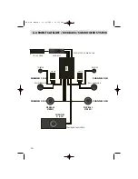 Предварительный просмотр 14 страницы EMPHASER EA4100-500 Installation & Operating Manual