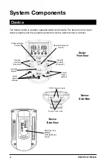 Предварительный просмотр 16 страницы Empi 199580-001 User Manual