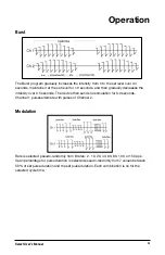 Предварительный просмотр 29 страницы Empi 199580-001 User Manual