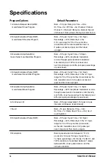 Предварительный просмотр 36 страницы Empi 199580-001 User Manual