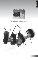 Preview for 151 page of Empi Advance Dynamic ROM Instructions For Use Manual