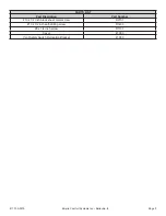 Preview for 3 page of Empire Comfort Systems 41052 Installation Instructions