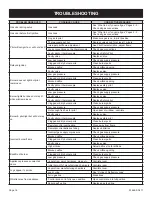 Preview for 16 page of Empire Comfort Systems AVL21MTEKN-1 Installation Instructions And Owner'S Manual