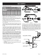 Предварительный просмотр 11 страницы Empire Comfort Systems BFM18MTN Installation Instructions And Owner'S Manual