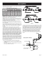 Preview for 11 page of Empire Comfort Systems BFM2124MTN Installation Instructions And Owner'S Manual