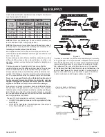 Предварительный просмотр 11 страницы Empire Comfort Systems BFR2124RN Installation Instructions And Owner'S Manual