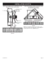 Предварительный просмотр 23 страницы Empire Comfort Systems Boulevard DVLL60BP90K-2 Installation Instructions Manual