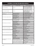 Preview for 46 page of Empire Comfort Systems Boulevard DVLL60BP90K-2 Installation Instructions Manual