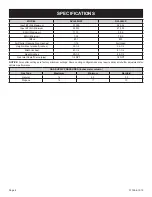 Preview for 8 page of Empire Comfort Systems Boulevard MULTIFUNCTION REMOTE DVLL48SP Installation Instructions And Owner'S Manual