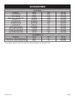 Preview for 9 page of Empire Comfort Systems Boulevard MULTIFUNCTION REMOTE DVLL48SP Installation Instructions And Owner'S Manual