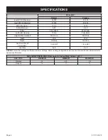 Preview for 6 page of Empire Comfort Systems Boulevard MULTIFUNCTION REMOTE DVLL60BP90 Installation Instructions Manual