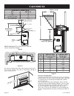 Preview for 12 page of Empire Comfort Systems Boulevard MULTIFUNCTION REMOTE DVLL60BP90 Installation Instructions Manual