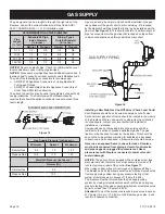 Предварительный просмотр 16 страницы Empire Comfort Systems Boulevard MULTIFUNCTION REMOTE DVLL60BP90 Installation Instructions Manual