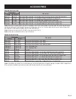 Preview for 9 page of Empire Comfort Systems Boulevard VFLL60FP90LN-1 Manual