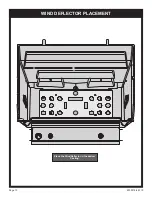 Preview for 10 page of Empire Comfort Systems BROILMASTER R3-1 Manual