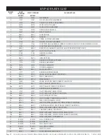 Preview for 30 page of Empire Comfort Systems BVD34FP30(F Installation Instructions And Owner'S Manual